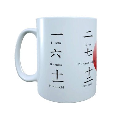 Mug Japanese numbers-1