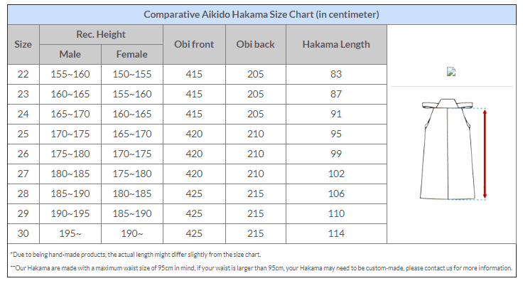 Hakama Basic Tetron - AH250 NAVY-8