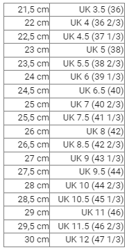 adidas ADI-SM II-4 Taekwondo Shoes
